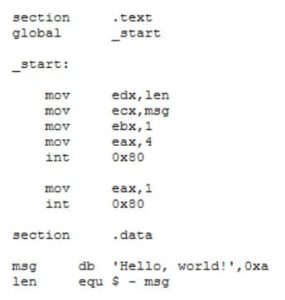 Pengertian, Fungsi Dan Jenis Bahasa Pemrograman - Blog Rumah Coding